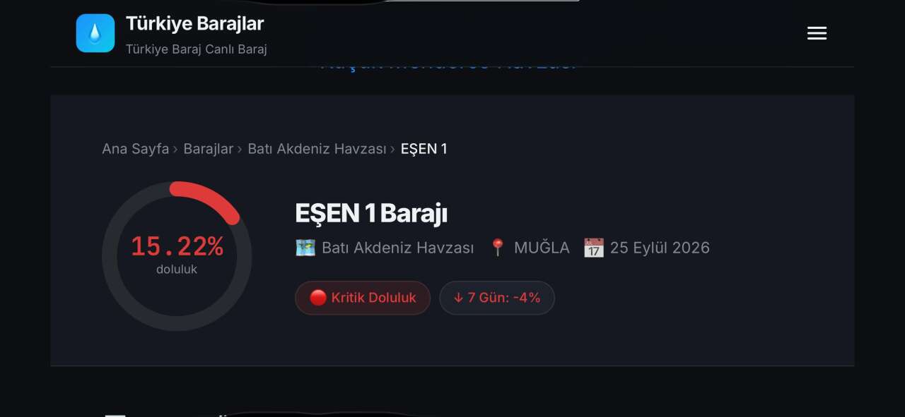 Muğla’nın Barajlarında Kritik Tablo: Doluluk Oranları Dikkat Çekti 2